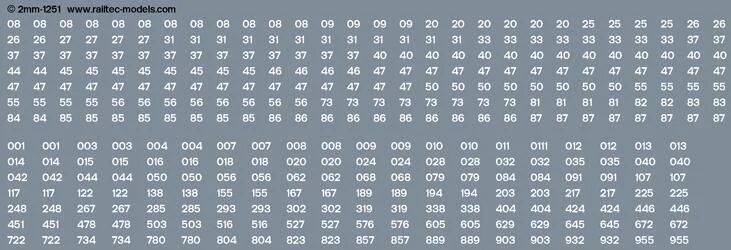 RT-2-1251 BR blue number sheet Transfer