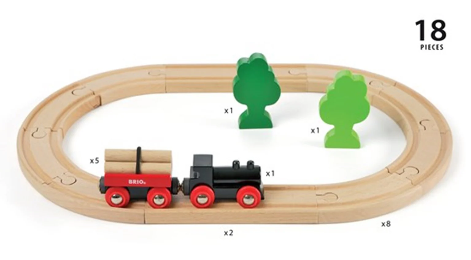 33042 BRIO WORLD - Little Forest Train Set - Image 3