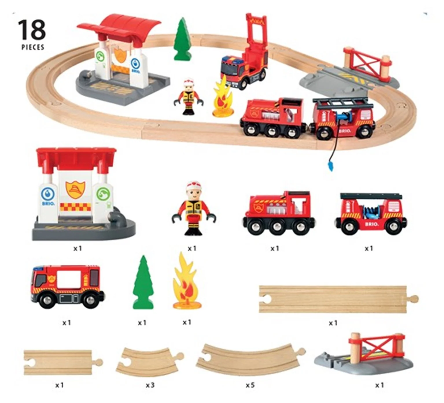 33815 BRIO WORLD - Rescue Fire Fighter Set - Image 4