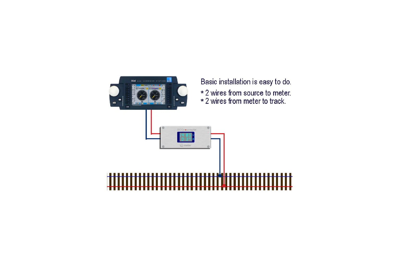 DCC-AVA.1 Alpha Meter for DC or DCC - Image 5
