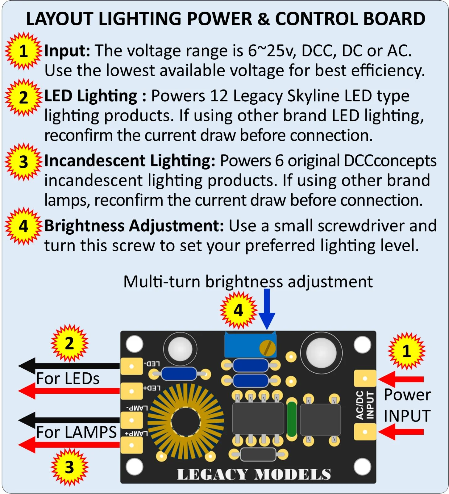 LML-LCB.3 Layout Lighting Control Board (3-pack) - Image 3