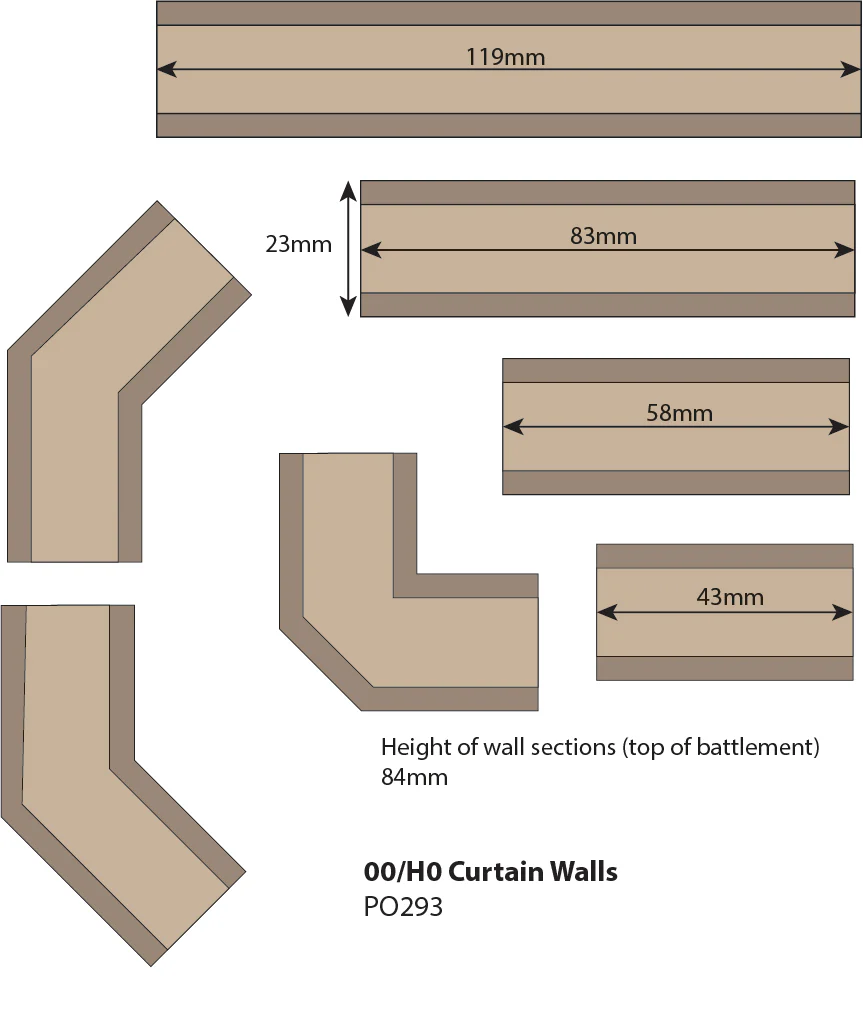 PO293 Castle Curtain Walls - Image 2