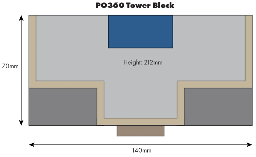 PO360 Low Relief Tower Block Kit - Image 3
