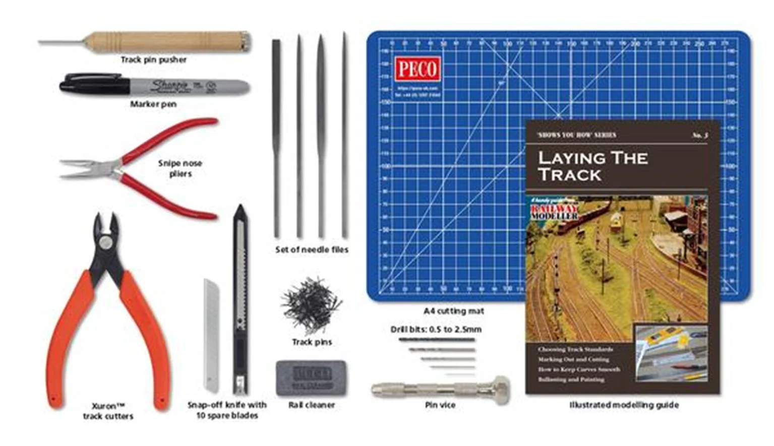PT100 Tracklayer's Tool Set - Image 2
